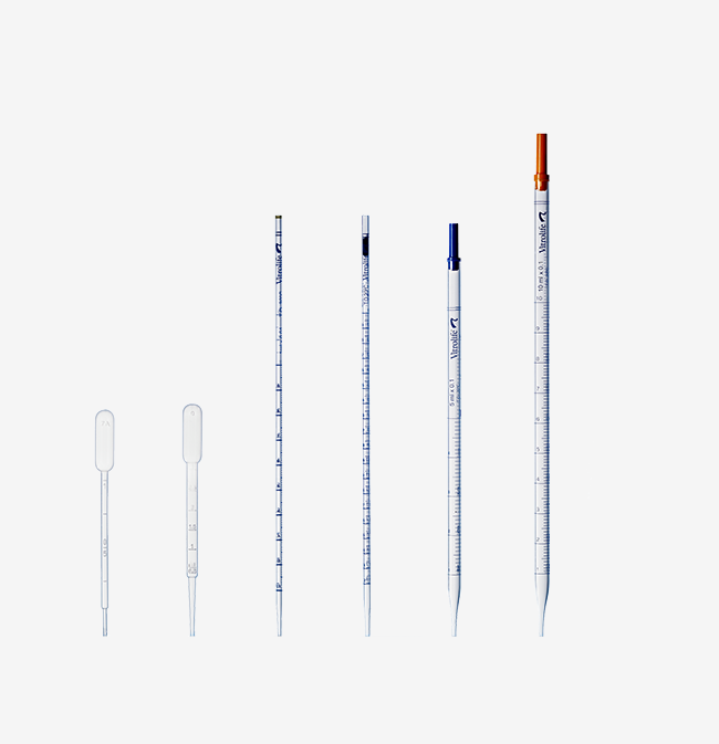 Pipette 