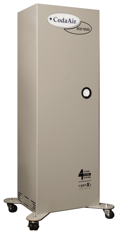 ECO 1200